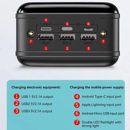 50,000 mAh Power Bank | Ultra-Fast Charging | Compatible with Laptop, Tablet & Smartphone | Compact & Highly Powerful