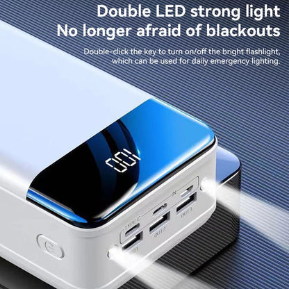 50,000 mAh Power Bank | Ultra-Fast Charging | Compatible with Laptop, Tablet & Smartphone | Compact & Highly Powerful
