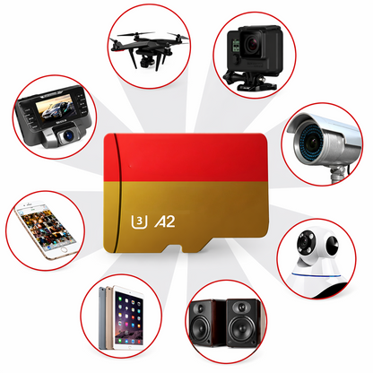 1TB MicroSD Card UHS-I Class 10 High-Speed Storage Solution