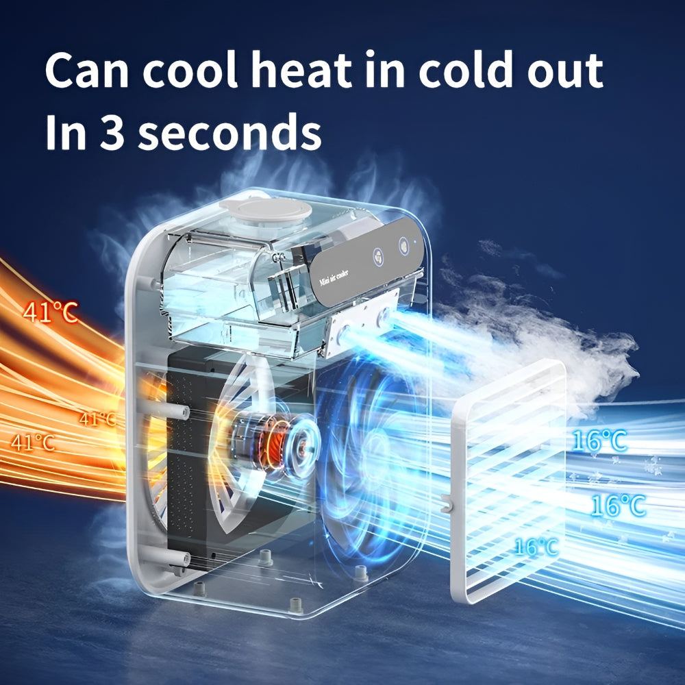 Portable Desktop Air Conditioner Cooling Humidifier Fan