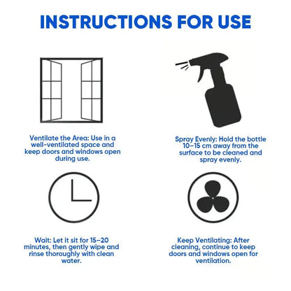 Mold Removal Spray - Effectively Eliminate Stubborn Mold and Sustainably Safeguard Your Home