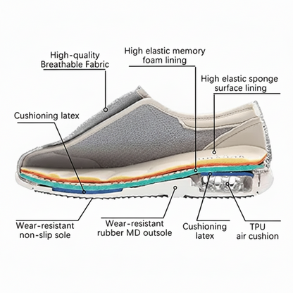 Diabetic Shoes with Memory Foam and Zero-Drop Design