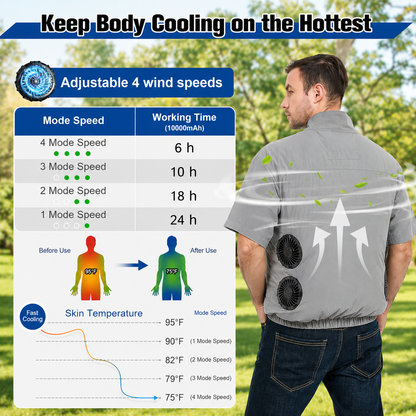 Portable Cooling Vest with Four Fans for Heat Relief During Outdoor Work