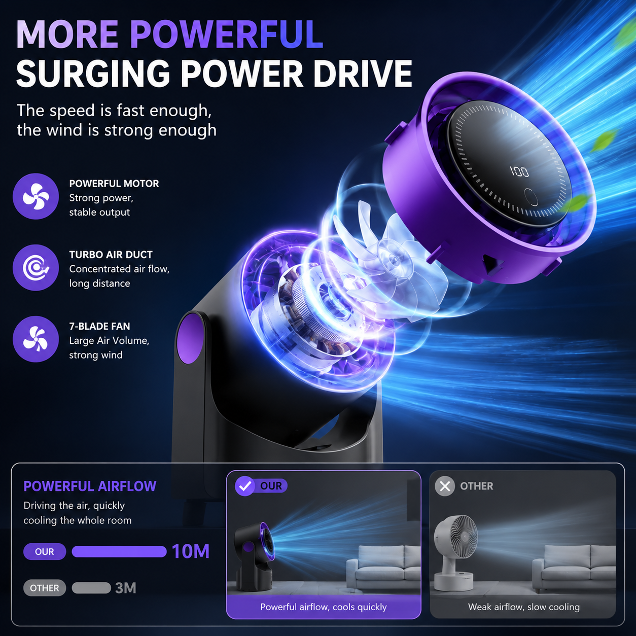 Compact Wireless USB Fan for Home, Office, Bedroom, and Dorm Cooling