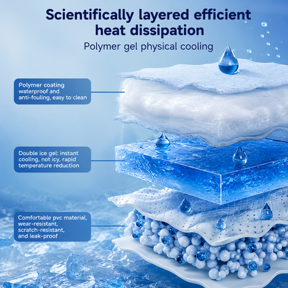 Pet Cooling Mat with Gel Infusion - Self-Cooling Pad for Dogs and Cats