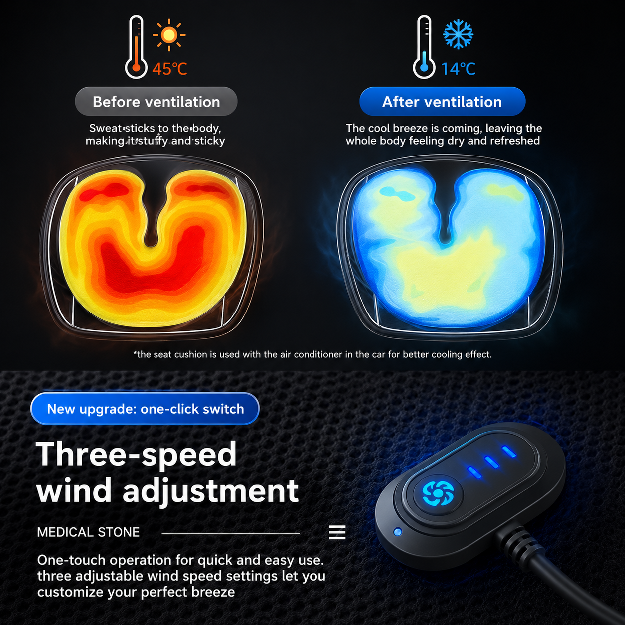 Cooling Car Seat Cushion with 10 Fans, USB 12V/24V Ventilated Seat Pad