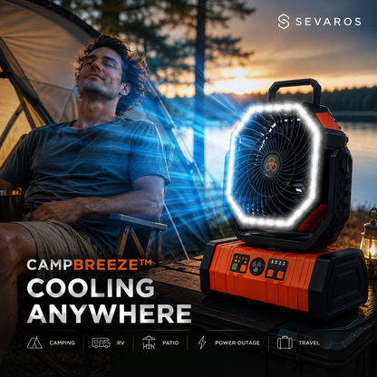Camping Fan with LED Lantern and Battery-Powered Tent Light