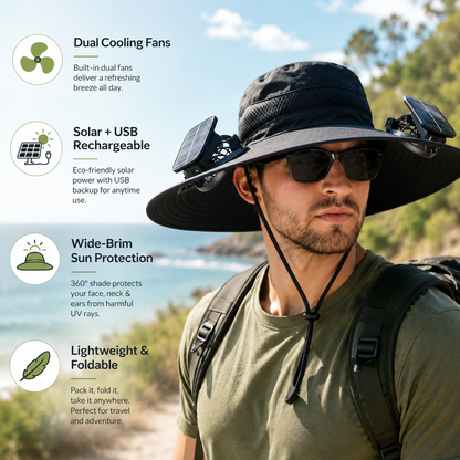 Rechargeable Dual Fan Cooling Hat for Outdoor Activities, Hiking, Camping, and Golfing