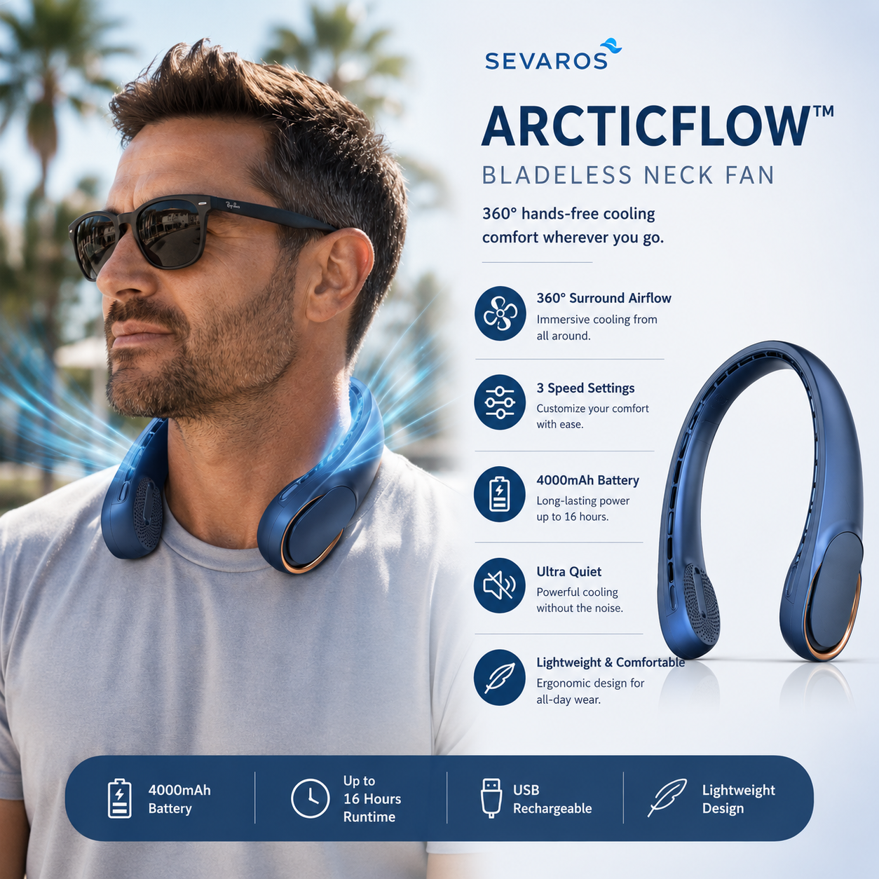Portable Rechargeable 4000mAh Hands-Free Neck Fan for Personal Cooling During Travel