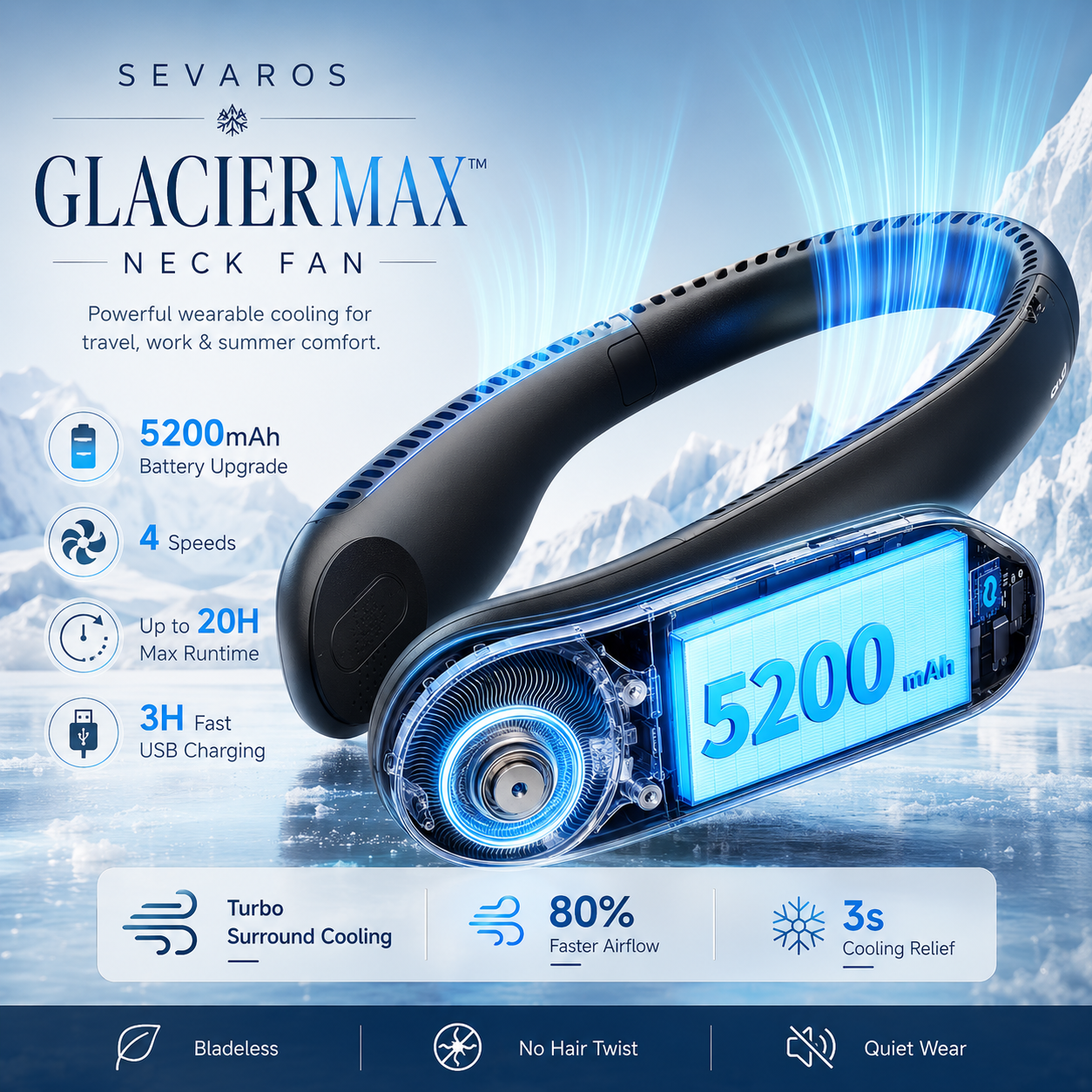 Rechargeable 5200mAh Bladeless Hands-Free Neck Fan for Personal Cooling