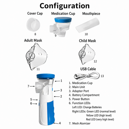 Compact Ultrasonic Nebulizer for Children and Adults