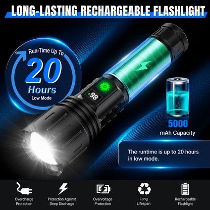 LED Flashlight for Everyday Use and Outdoor Activities