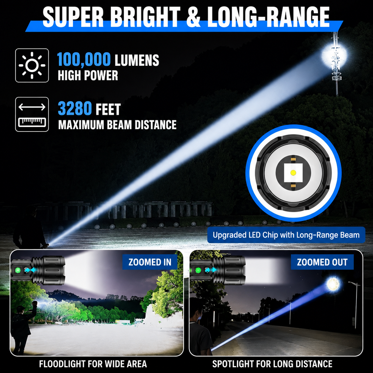 LED Flashlight for Everyday Use and Outdoor Activities