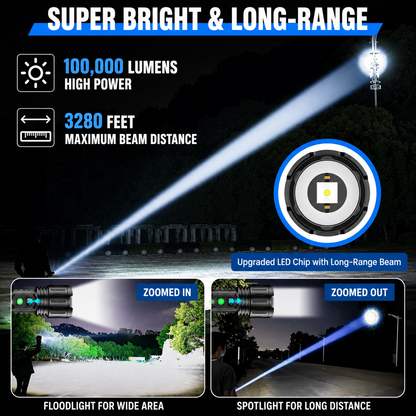 LED Flashlight for Everyday Use and Outdoor Activities