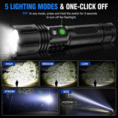 LED Flashlight for Everyday Use and Outdoor Activities