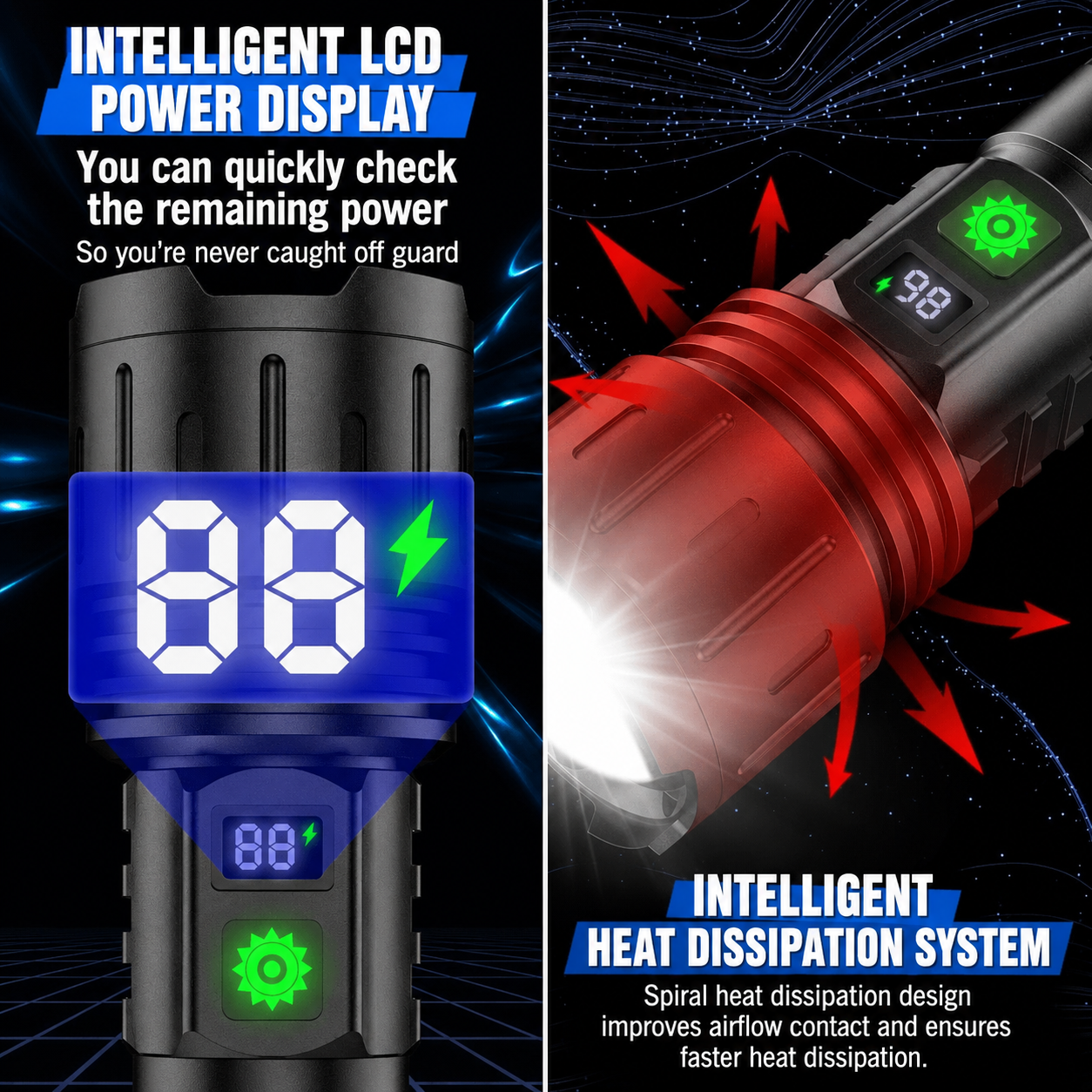 LED Flashlight for Everyday Use and Outdoor Activities
