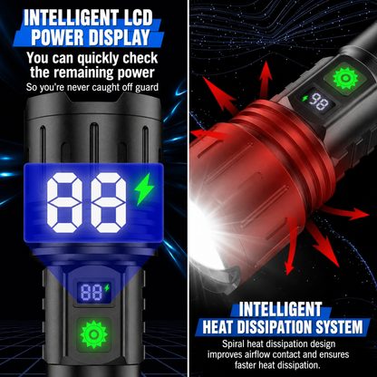 LED Flashlight for Everyday Use and Outdoor Activities