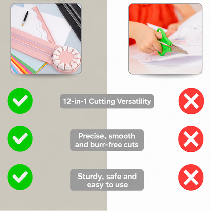 12-in-1 Precision Cutter!