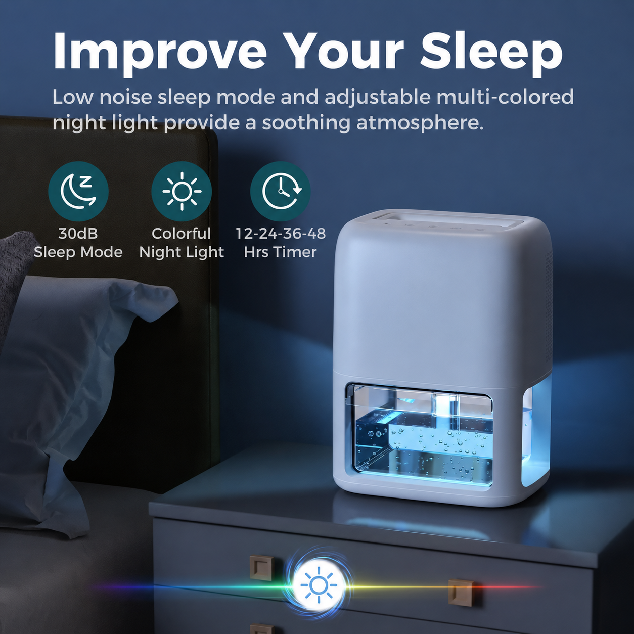 Portable Compact Quiet Dehumidifier for Cooling Basements
