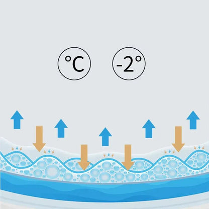Cooling Gel Pillow for Enhanced Sleep Comfort