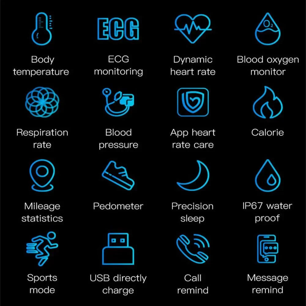 Smartwatch with ECG, Blood Pressure, and Sleep Monitoring