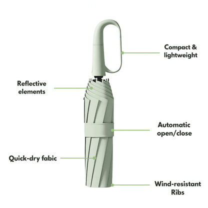 Automatic Compact Umbrella Designed for Strong Winds