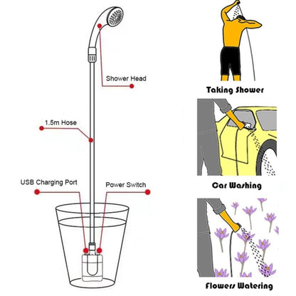 Portable Camping Shower – High-Pressure Mobile Shower | Stay Clean and Refreshed Anywhere
