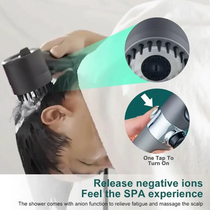 High-Pressure Showerhead with Filter System for Clean Water