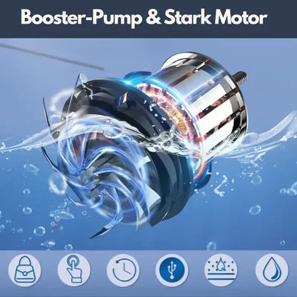 Portable Camping Shower – High-Pressure Mobile Shower | Stay Clean and Refreshed Anywhere