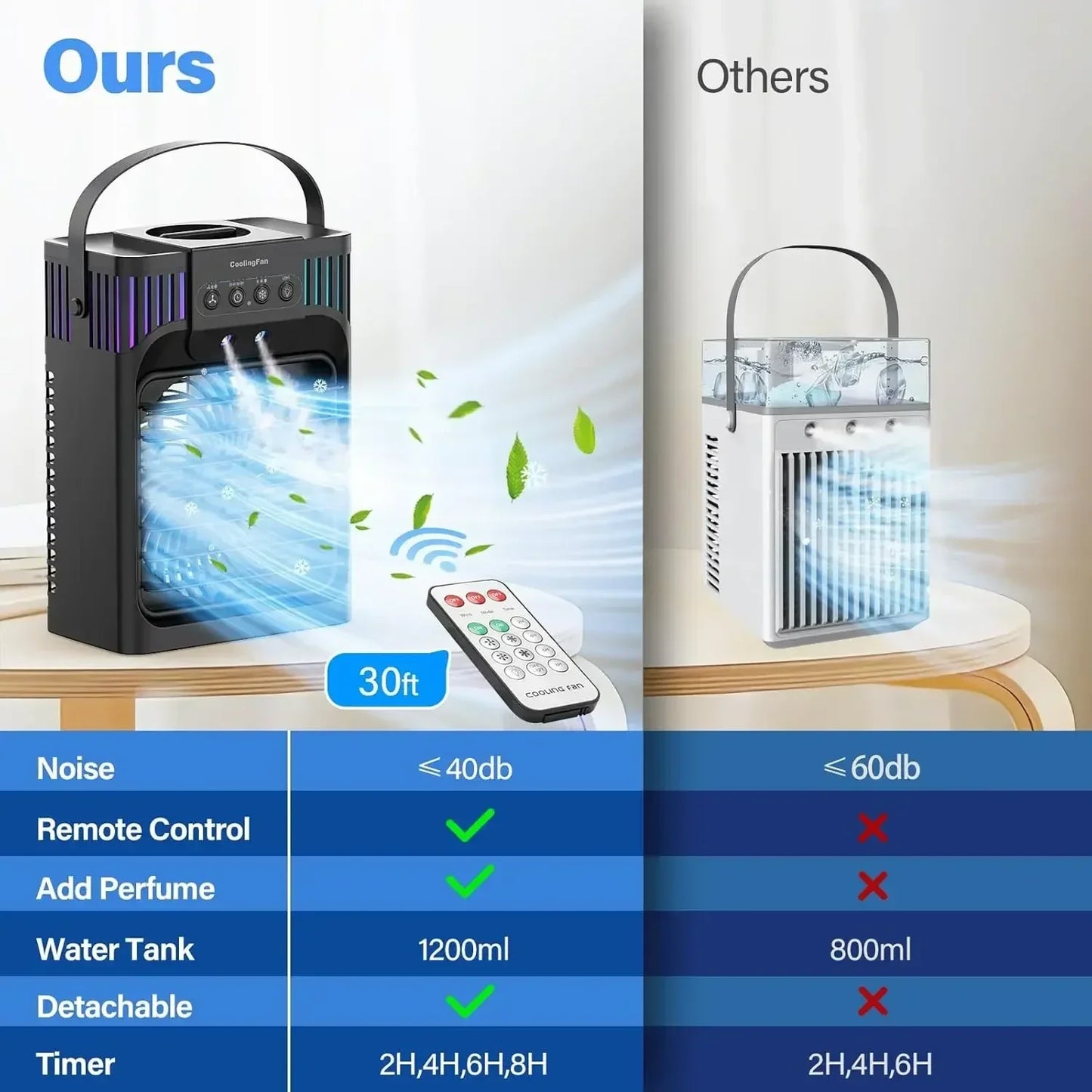 Compact Desktop Portable Air Conditioner with Remote Control