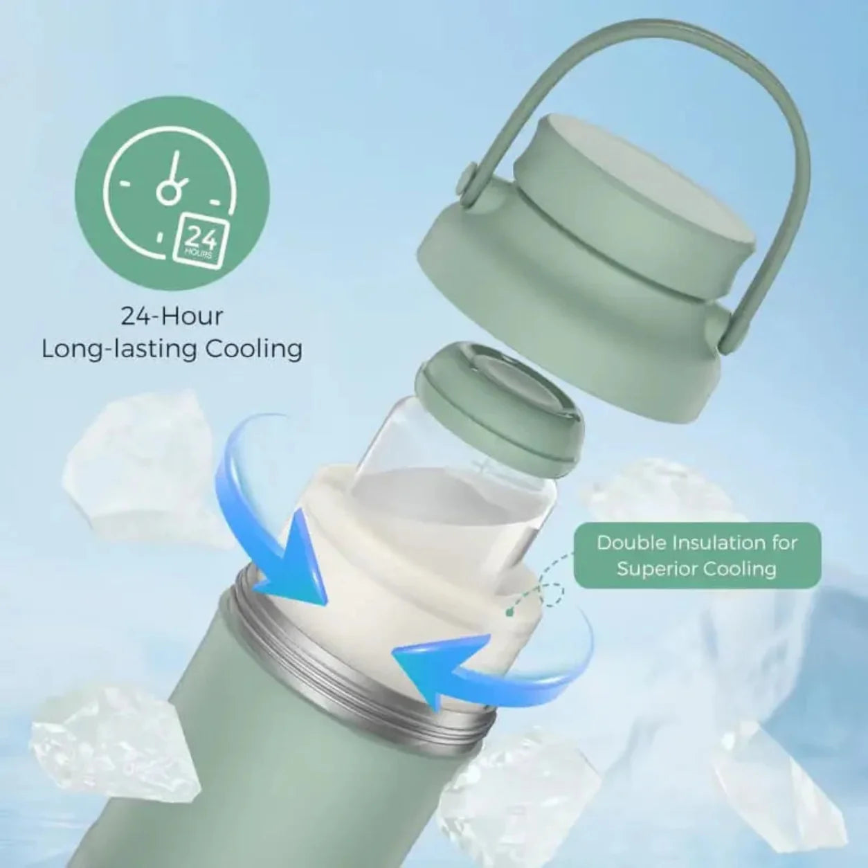 Insulated Portable Breast Milk Cooler Container